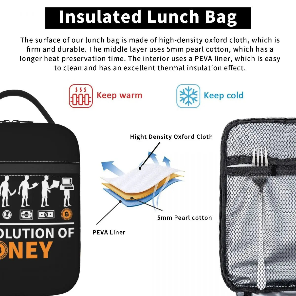 Evolution of Money Lunch Bag