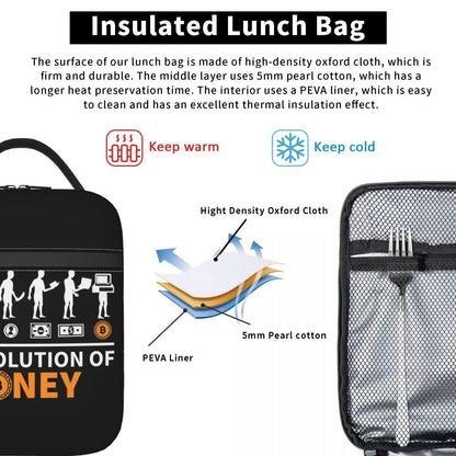 Evolution of Money Lunch Bag